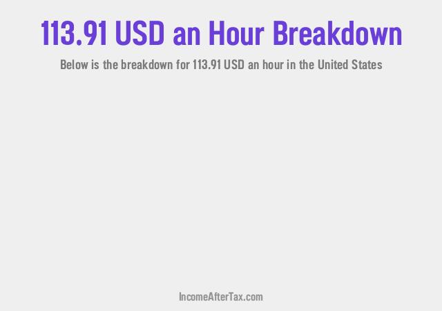 How much is $113.91 an Hour After Tax in the United States?