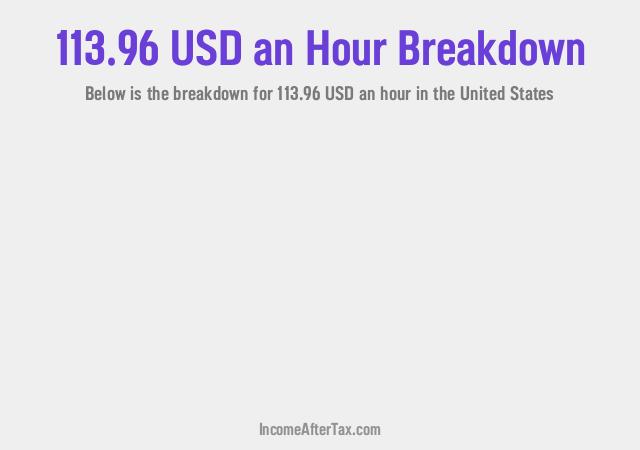 How much is $113.96 an Hour After Tax in the United States?