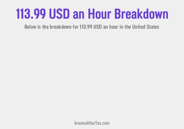 How much is $113.99 an Hour After Tax in the United States?