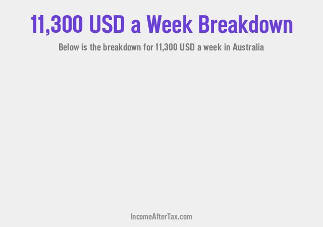 How much is $11,300 a Week After Tax in Australia?