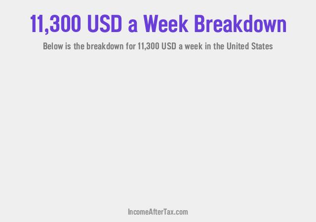 How much is $11,300 a Week After Tax in the United States?