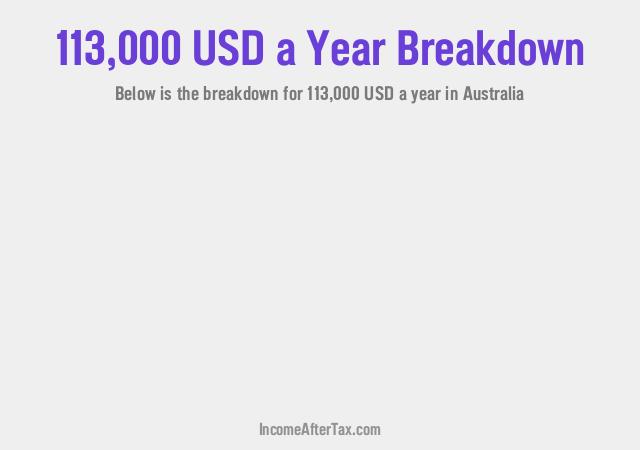 How much is $113,000 a Year After Tax in Australia?