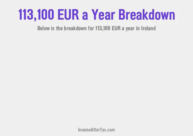 €113,100 a Year After Tax in Ireland Breakdown