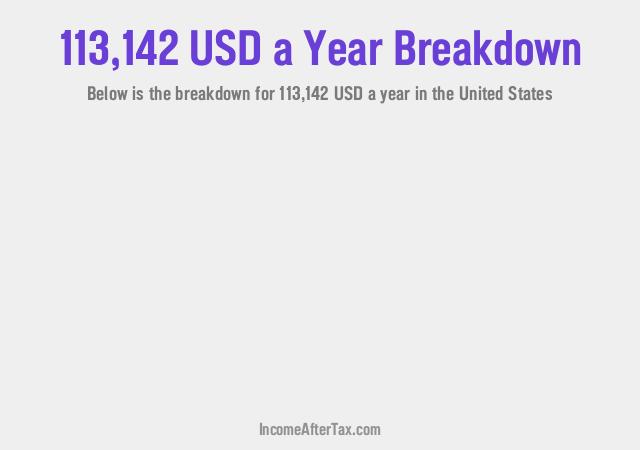 How much is $113,142 a Year After Tax in the United States?