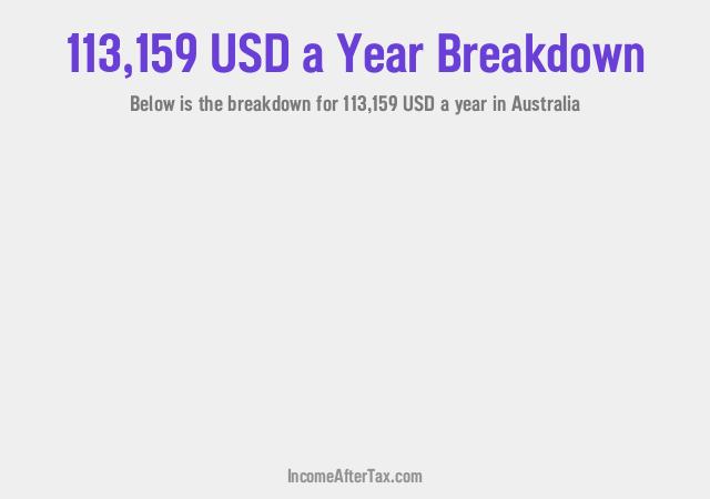 How much is $113,159 a Year After Tax in Australia?