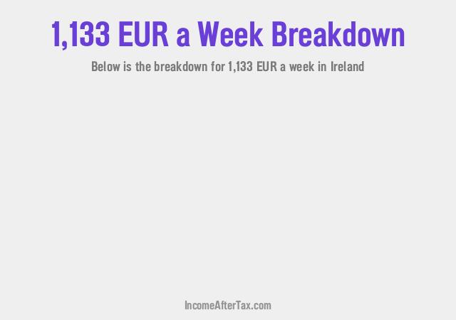 How much is €1,133 a Week After Tax in Ireland?