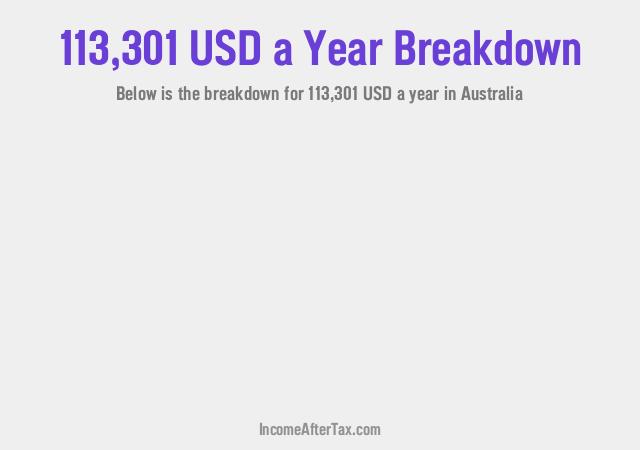 How much is $113,301 a Year After Tax in Australia?
