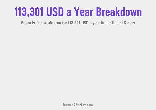 How much is $113,301 a Year After Tax in the United States?