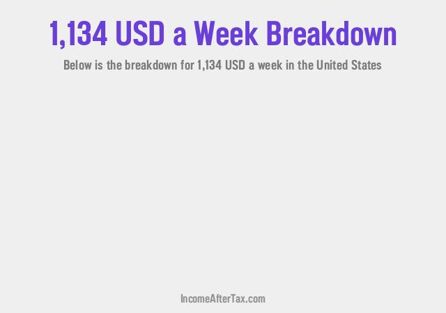 How much is $1,134 a Week After Tax in the United States?