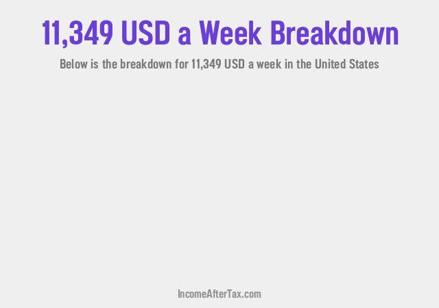 How much is $11,349 a Week After Tax in the United States?