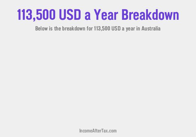 How much is $113,500 a Year After Tax in Australia?