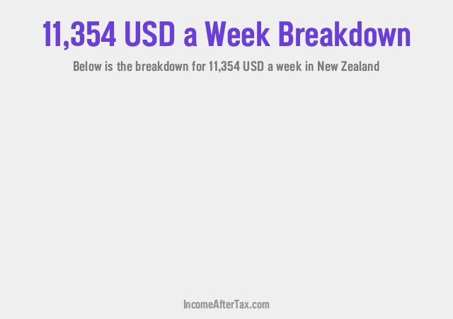 How much is $11,354 a Week After Tax in New Zealand?