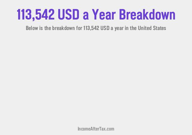 How much is $113,542 a Year After Tax in the United States?