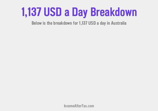 How much is $1,137 a Day After Tax in Australia?