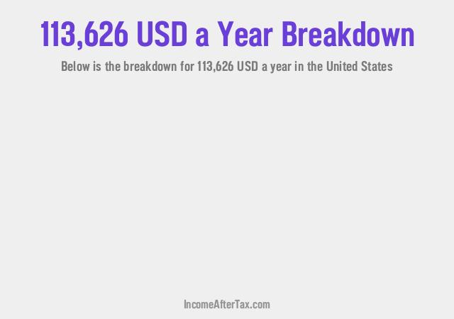 How much is $113,626 a Year After Tax in the United States?