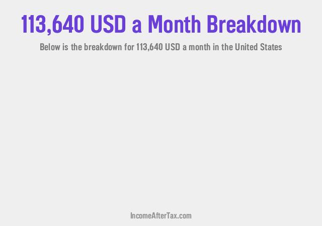 How much is $113,640 a Month After Tax in the United States?