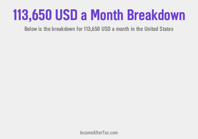 How much is $113,650 a Month After Tax in the United States?