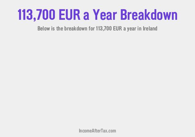 How much is €113,700 a Year After Tax in Ireland?