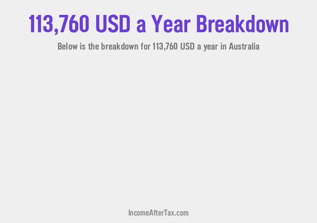 How much is $113,760 a Year After Tax in Australia?