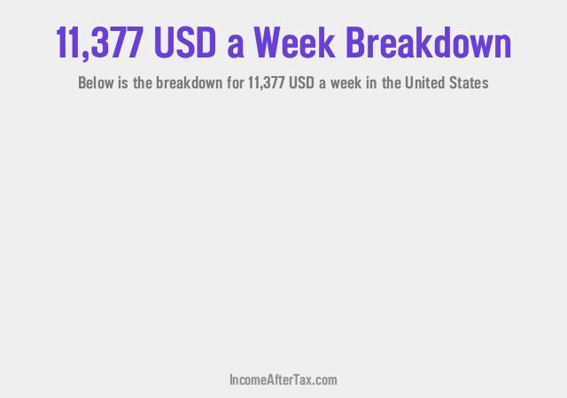 How much is $11,377 a Week After Tax in the United States?