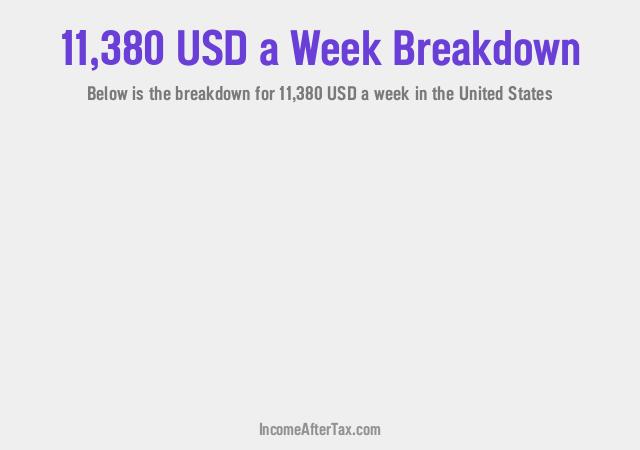 How much is $11,380 a Week After Tax in the United States?