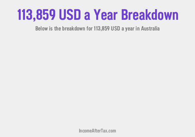 How much is $113,859 a Year After Tax in Australia?