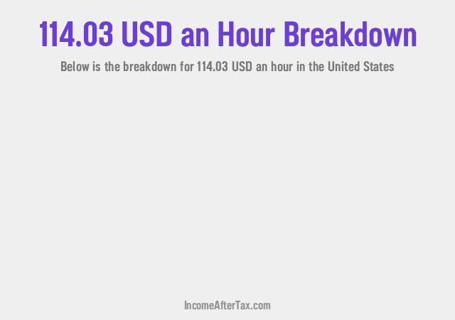 How much is $114.03 an Hour After Tax in the United States?