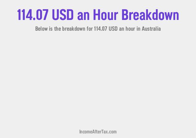 How much is $114.07 an Hour After Tax in Australia?