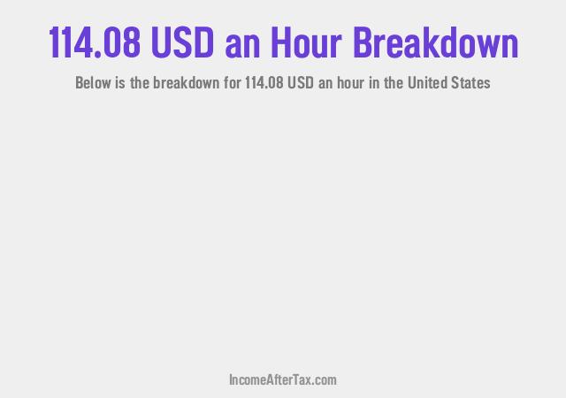 How much is $114.08 an Hour After Tax in the United States?