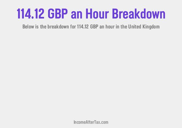 How much is £114.12 an Hour After Tax in the United Kingdom?