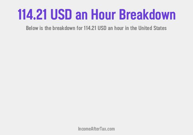 How much is $114.21 an Hour After Tax in the United States?