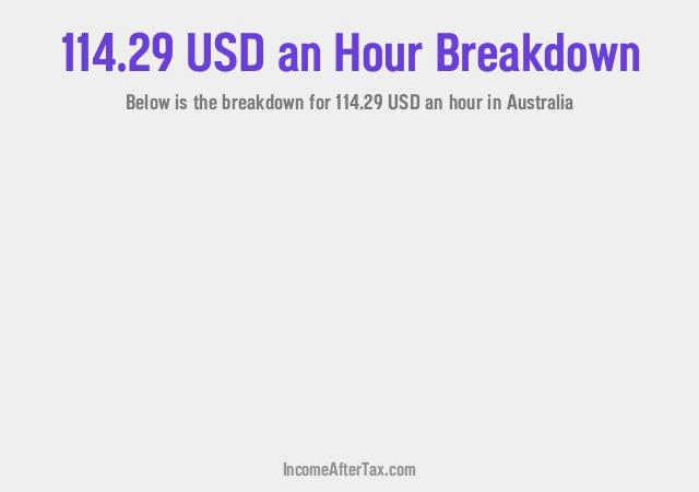 How much is $114.29 an Hour After Tax in Australia?