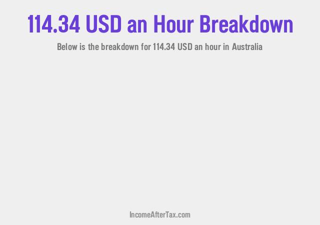 How much is $114.34 an Hour After Tax in Australia?