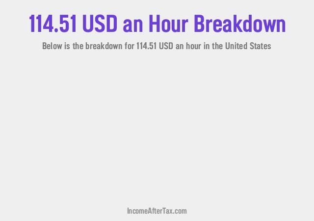 How much is $114.51 an Hour After Tax in the United States?