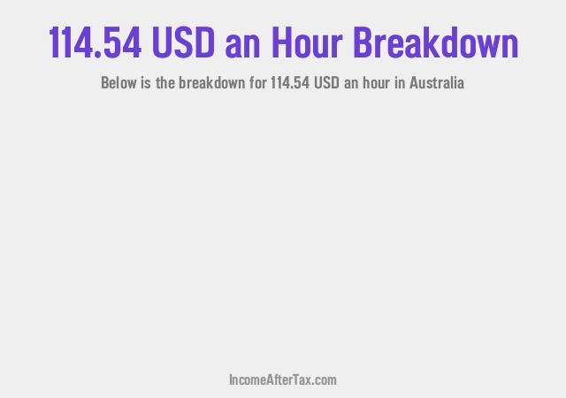 How much is $114.54 an Hour After Tax in Australia?