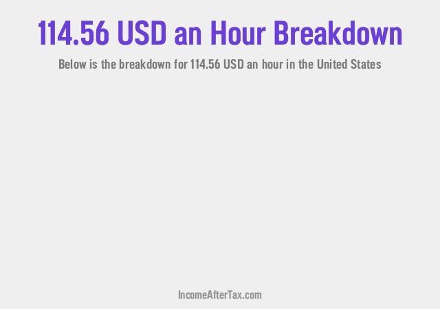 How much is $114.56 an Hour After Tax in the United States?