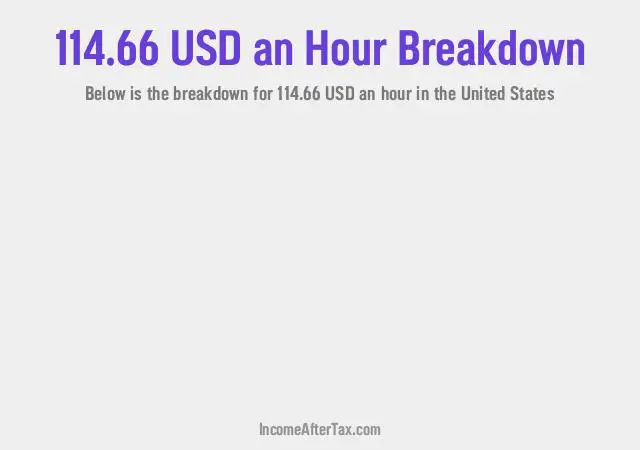 How much is $114.66 an Hour After Tax in the United States?