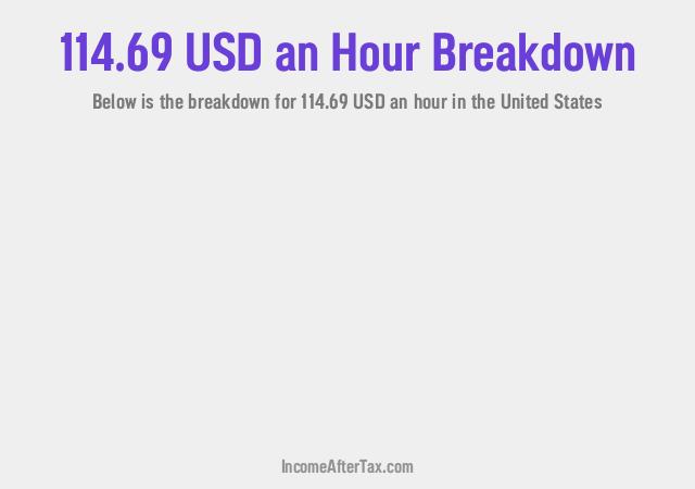 How much is $114.69 an Hour After Tax in the United States?