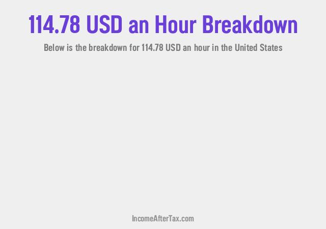 How much is $114.78 an Hour After Tax in the United States?