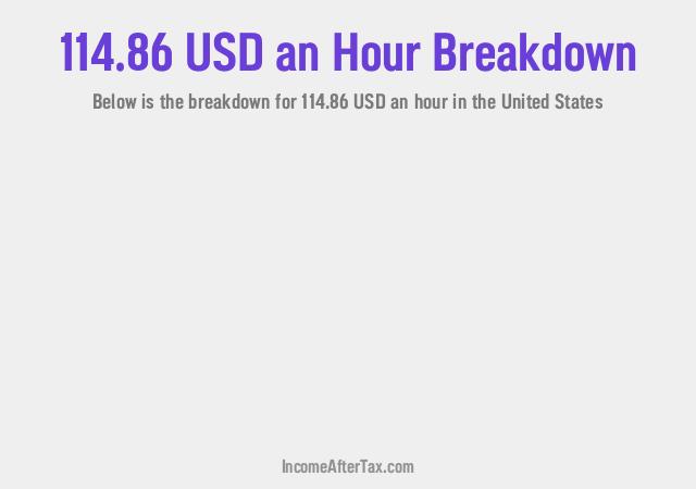 How much is $114.86 an Hour After Tax in the United States?