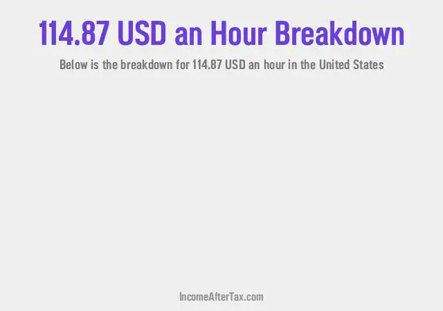 How much is $114.87 an Hour After Tax in the United States?