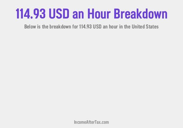 How much is $114.93 an Hour After Tax in the United States?