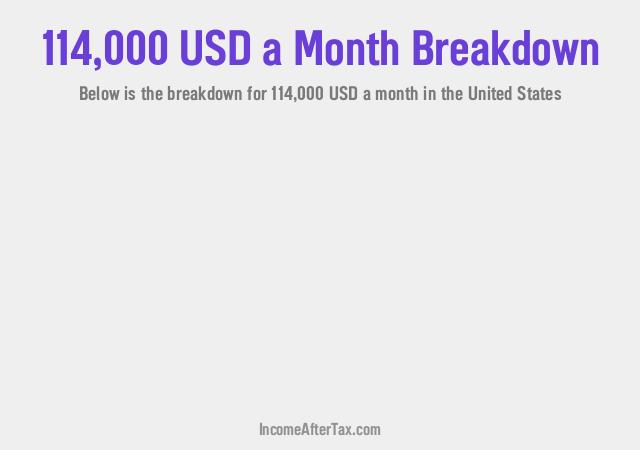 How much is $114,000 a Month After Tax in the United States?