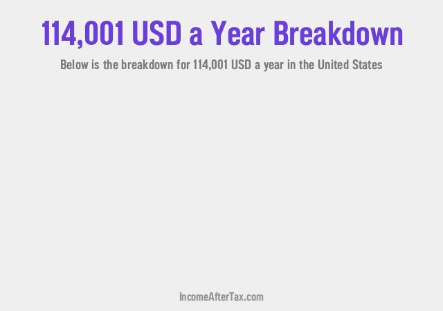 How much is $114,001 a Year After Tax in the United States?