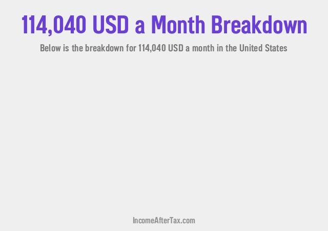 How much is $114,040 a Month After Tax in the United States?