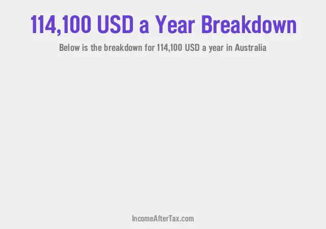 How much is $114,100 a Year After Tax in Australia?