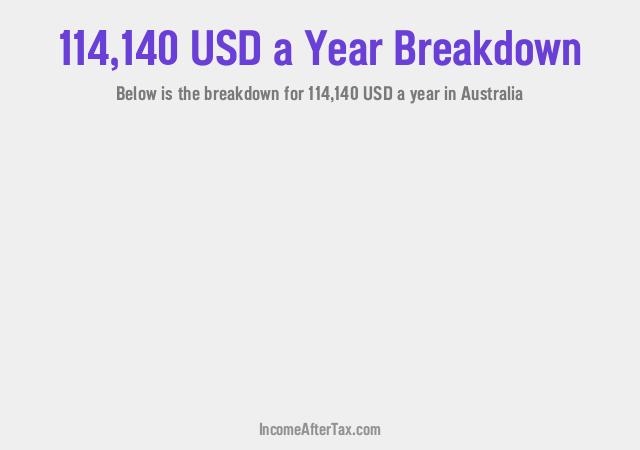 How much is $114,140 a Year After Tax in Australia?