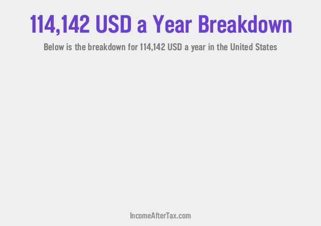 How much is $114,142 a Year After Tax in the United States?