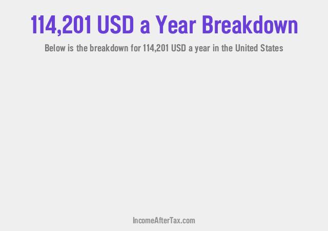 How much is $114,201 a Year After Tax in the United States?