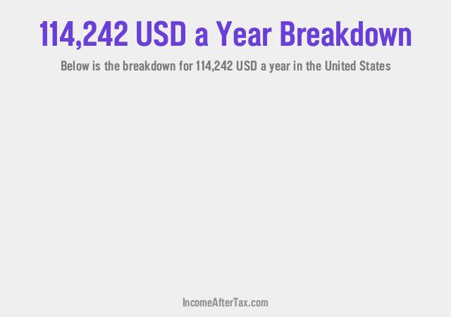 How much is $114,242 a Year After Tax in the United States?